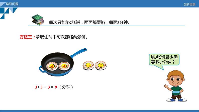 人教版数学小学四年级上册第八单元《数学广角—优化》烙饼问题课件06