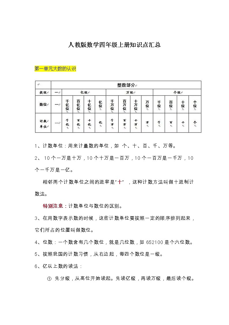人教版数学小学四年级上册知识点汇总考前复习资料01