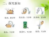 人教版数学小学四年级上册第八单元《数学广角—优化》沏茶问题课件