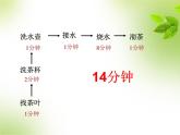 人教版数学小学四年级上册第八单元《数学广角—优化》沏茶问题课件