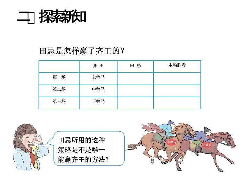 人教版数学小学四年级上册第八单元《数学广角优化》田忌赛马PPT课件04