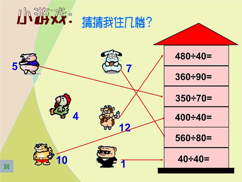 第六单元 商的变化规律 课件第4页