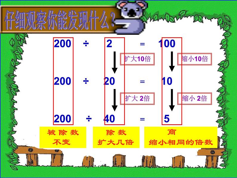 第六单元 商的变化规律 课件第7页