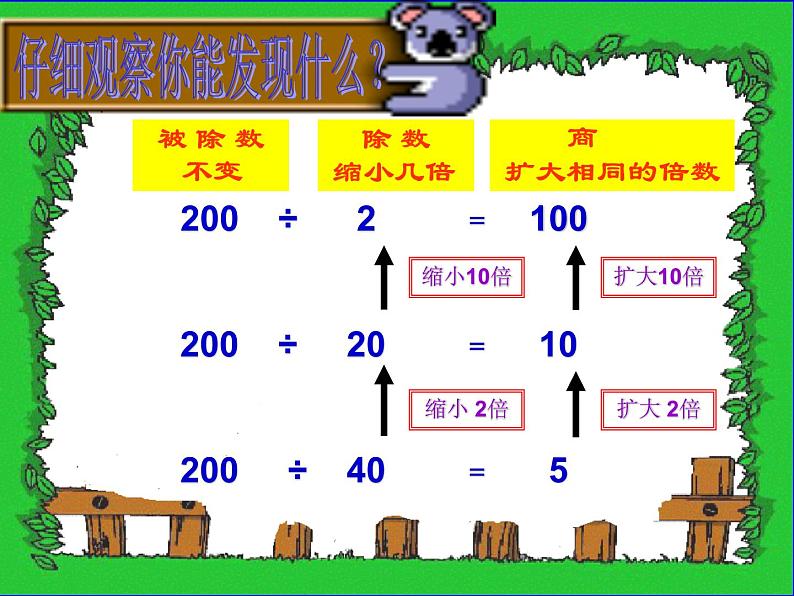 第六单元 商的变化规律 课件第8页