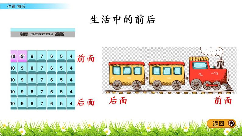 1.2《前后》PPT课件 冀教版数学小学一年级下册第6页