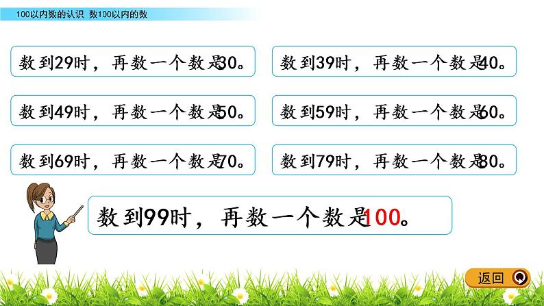 3.1《数100以内的数》PPT课件 冀教版数学小学一年级下册第7页