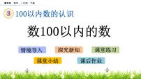 小学数学冀教版一年级下册三 100以内数的认识数字开花精品ppt课件