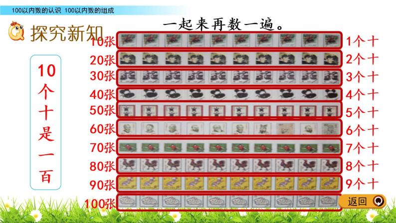 3.3《100以内数的组成》PPT课件 冀教版数学小学一年级下册03