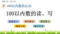 小学数字开花优秀课件ppt