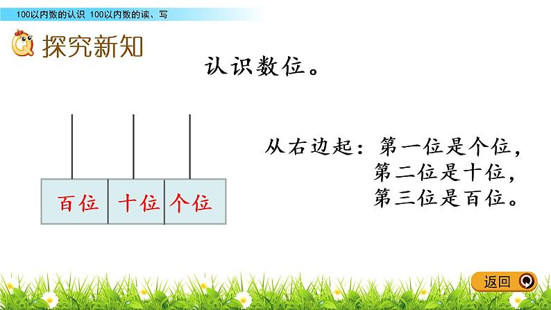 3.4《100以内数的读、写》PPT课件 冀教版数学小学一年级下册第3页