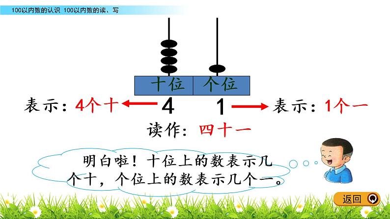 3.4《100以内数的读、写》PPT课件 冀教版数学小学一年级下册第5页