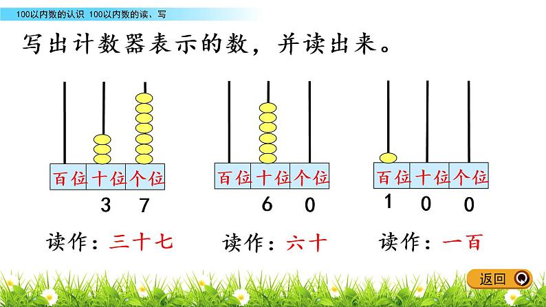 3.4《100以内数的读、写》PPT课件 冀教版数学小学一年级下册第6页