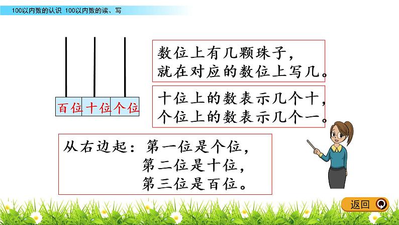 3.4《100以内数的读、写》PPT课件 冀教版数学小学一年级下册第7页