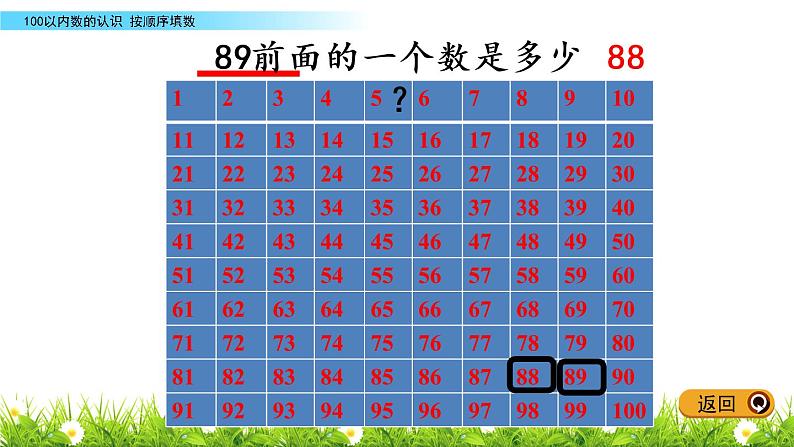 3.5《按顺序填数》PPT课件 冀教版数学小学一年级下册第7页