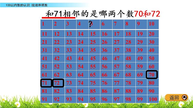 3.5《按顺序填数》PPT课件 冀教版数学小学一年级下册第8页