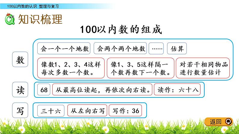 3.8《整理与复习》PPT课件 冀教版数学小学一年级下册03