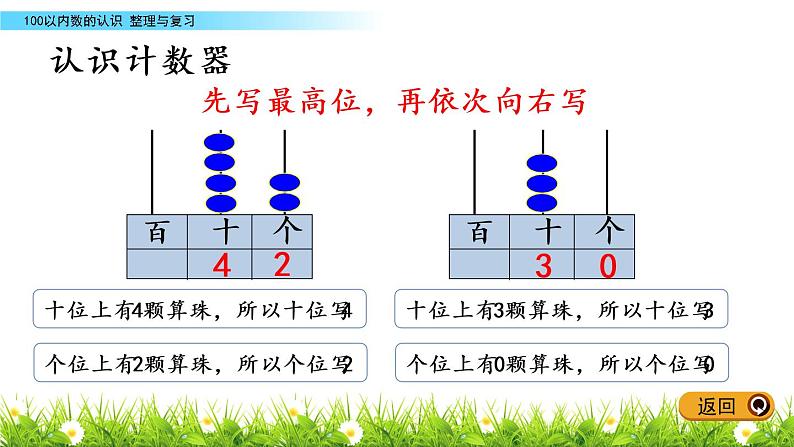 3.8《整理与复习》PPT课件 冀教版数学小学一年级下册04