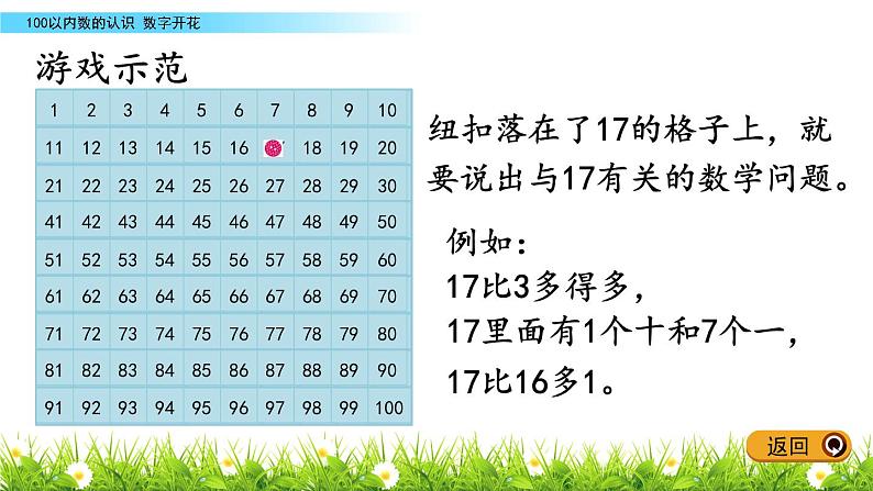 3.9《数字开花》PPT课件 冀教版数学小学一年级下册第4页