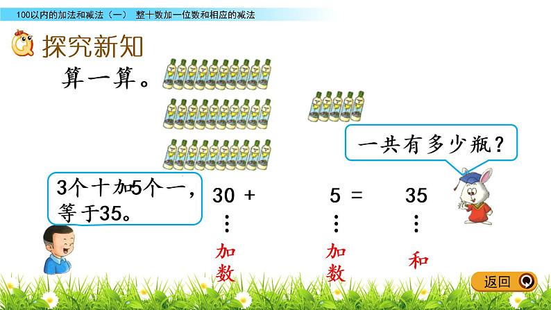 5.1《整十数加一位数和相应的减法》PPT课件 冀教版数学小学一年级下册03