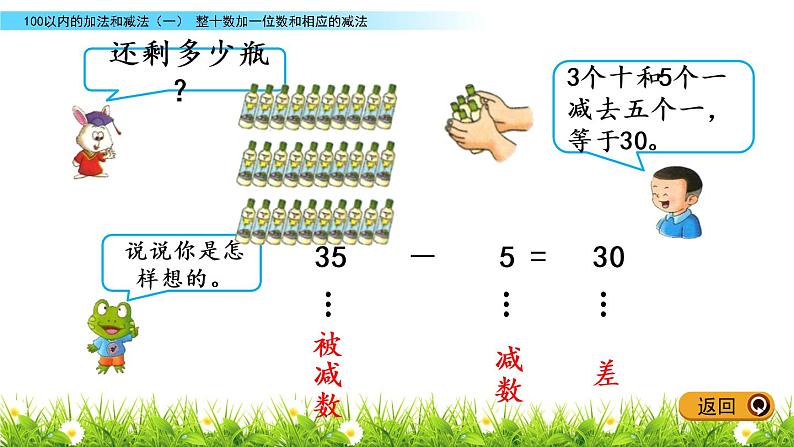 5.1《整十数加一位数和相应的减法》PPT课件 冀教版数学小学一年级下册04