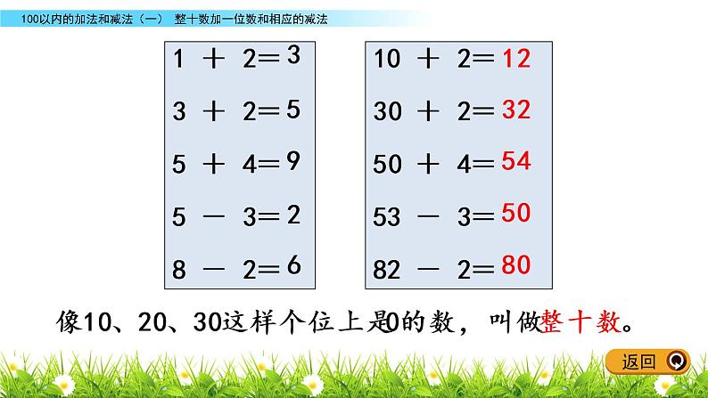 5.1《整十数加一位数和相应的减法》PPT课件 冀教版数学小学一年级下册05