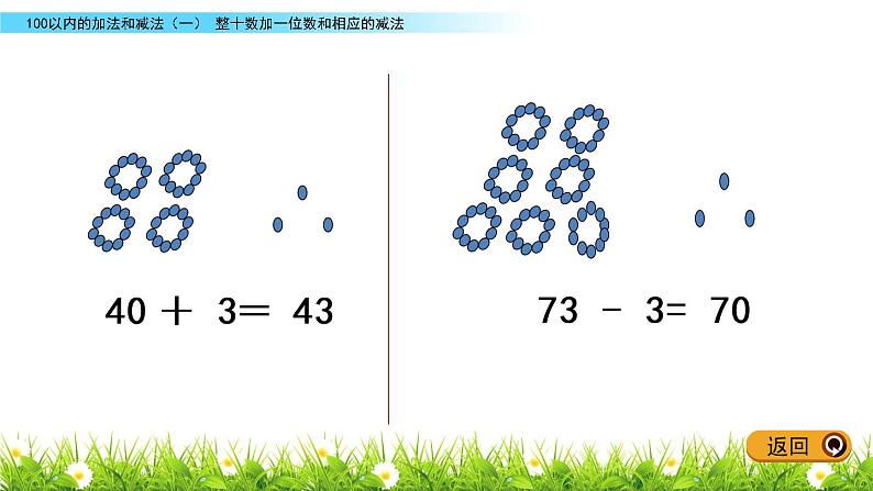 5.1《整十数加一位数和相应的减法》PPT课件 冀教版数学小学一年级下册第6页