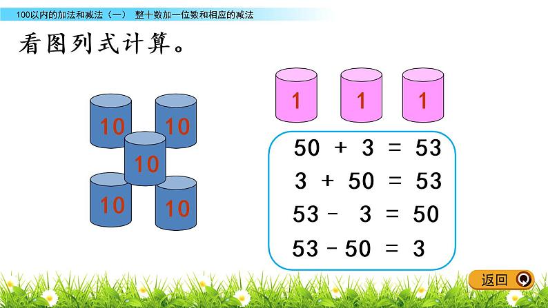 5.1《整十数加一位数和相应的减法》PPT课件 冀教版数学小学一年级下册第7页