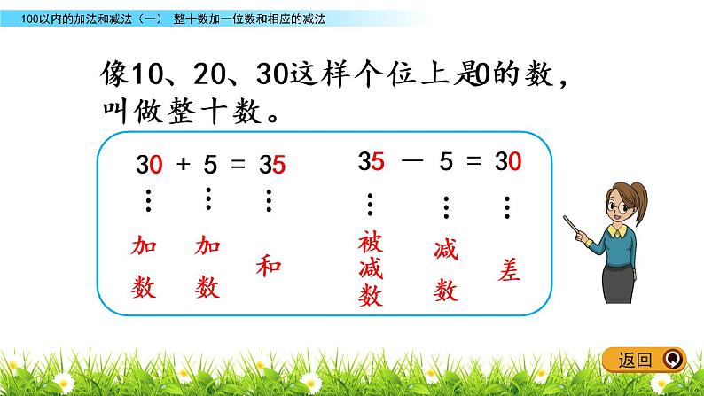 5.1《整十数加一位数和相应的减法》PPT课件 冀教版数学小学一年级下册第8页