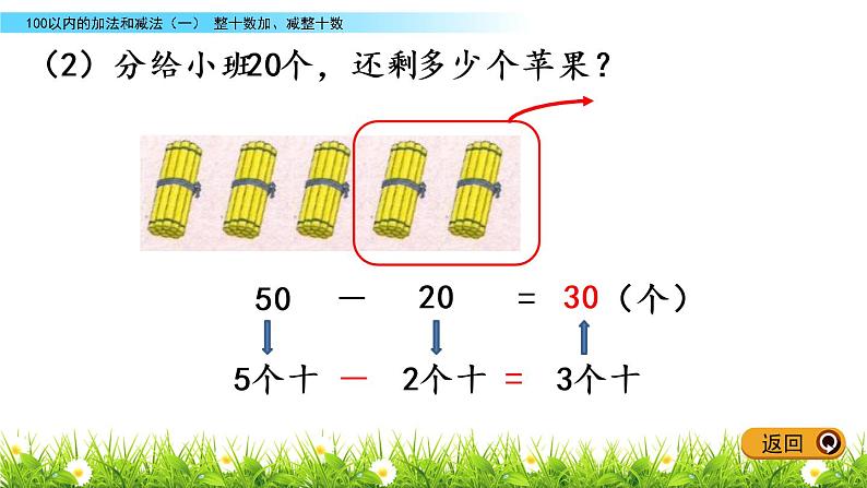 5.2《整十数加、减整十数》PPT课件 冀教版数学小学一年级下册第4页