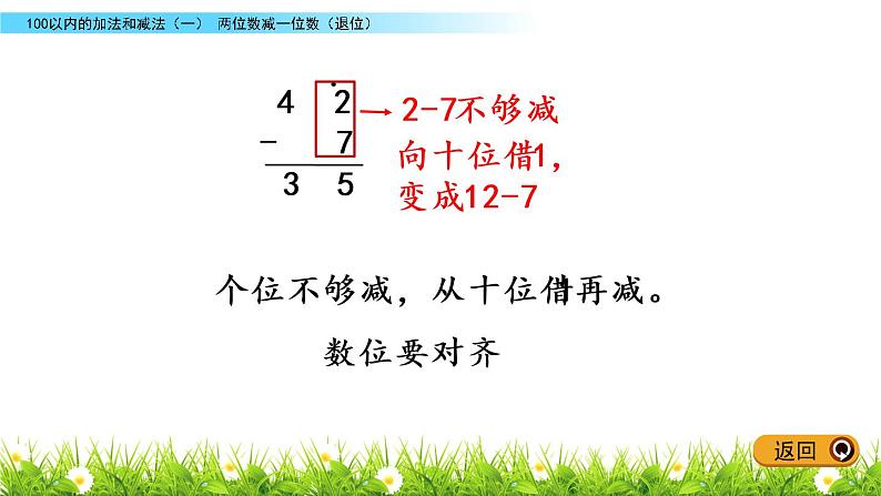 5.9《两位数减一位数（退位）》PPT课件 冀教版数学小学一年级下册06