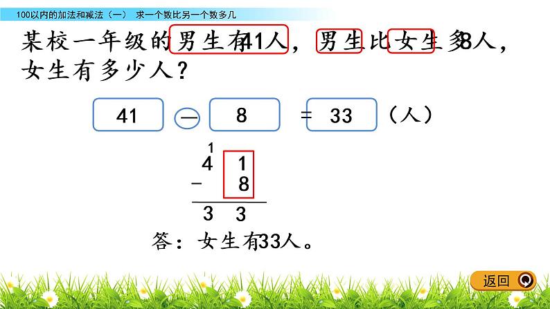 5.11《求一个数比另一个数多几》PPT课件 冀教版数学小学一年级下册第7页