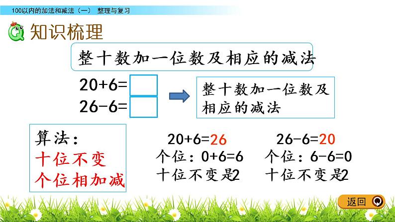 5.15《整理与复习》PPT课件 冀教版数学小学一年级下册第3页