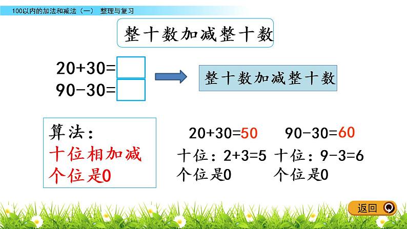 5.15《整理与复习》PPT课件 冀教版数学小学一年级下册第4页