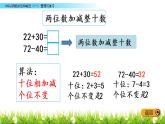 5.15《整理与复习》PPT课件 冀教版数学小学一年级下册