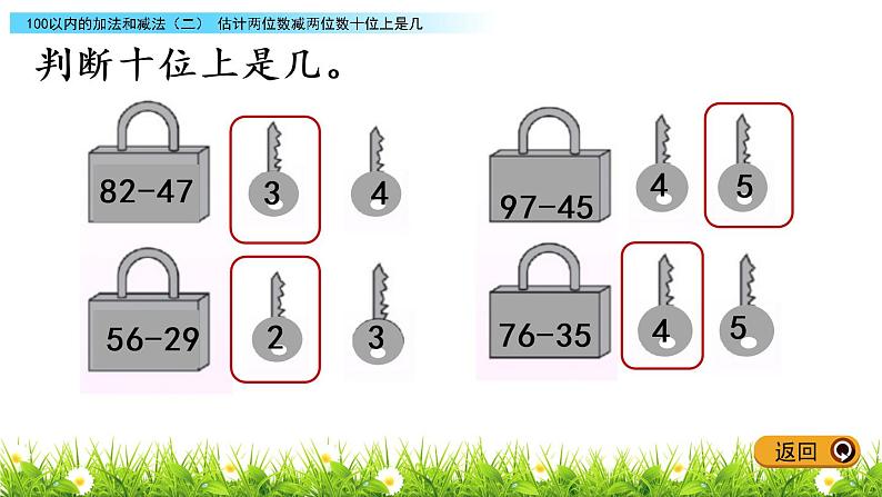 7.7《估计两位减加两位数十位上是几》PPT课件 冀教版数学小学一年级下册第6页