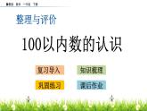 一《100以内数的认识》综合整理与评价 PPT课件 冀教版数学小学一年级下册