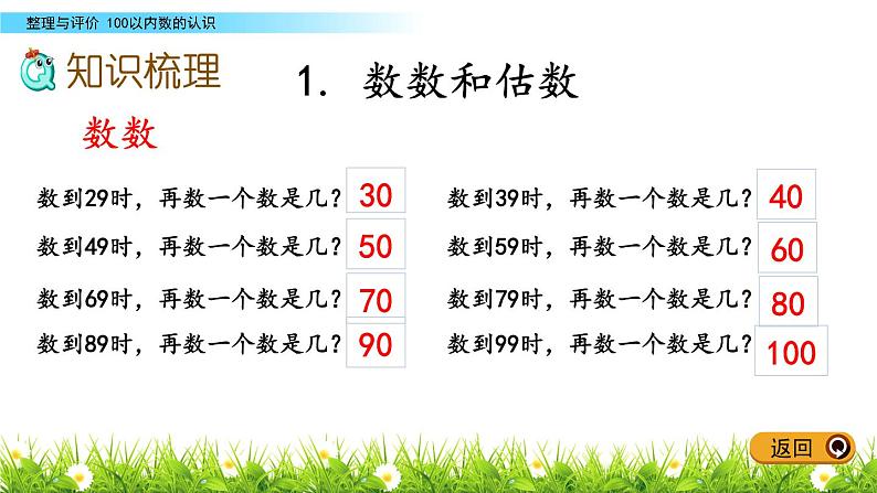 一《100以内数的认识》综合整理与评价 PPT课件 冀教版数学小学一年级下册第3页