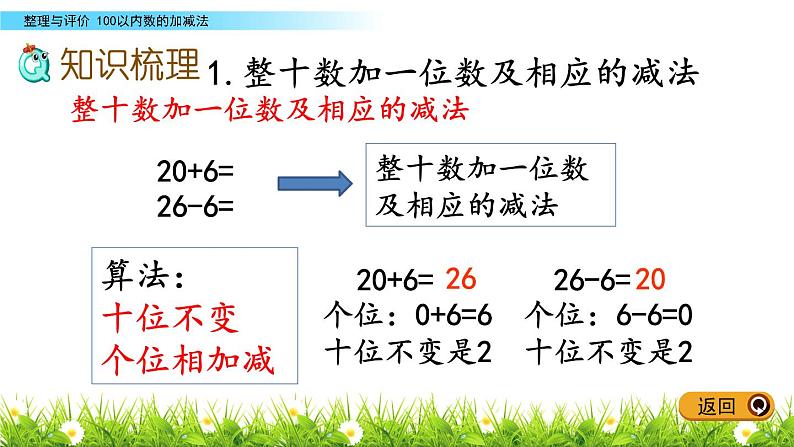 二《100以内数的加减法》综合整理与评价 PPT课件 冀教版数学小学一年级下册03