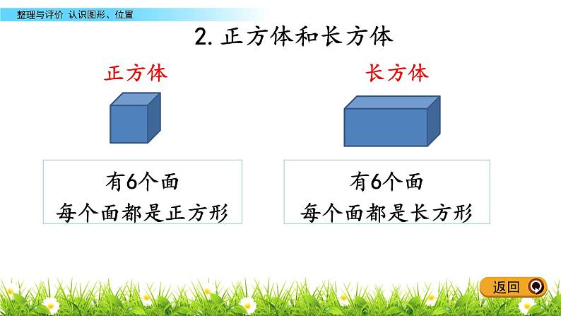 四《认识图形、位置》综合整理与评价 PPT课件 冀教版数学小学一年级下册04