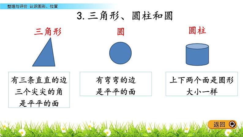 四《认识图形、位置》综合整理与评价 PPT课件 冀教版数学小学一年级下册05