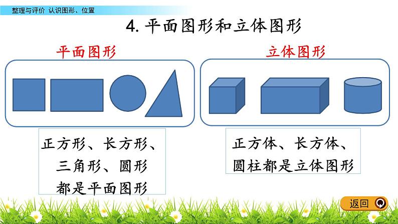 四《认识图形、位置》综合整理与评价 PPT课件 冀教版数学小学一年级下册06