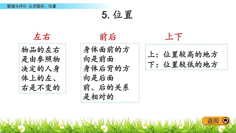 四《认识图形、位置》综合整理与评价 PPT课件 冀教版数学小学一年级下册07