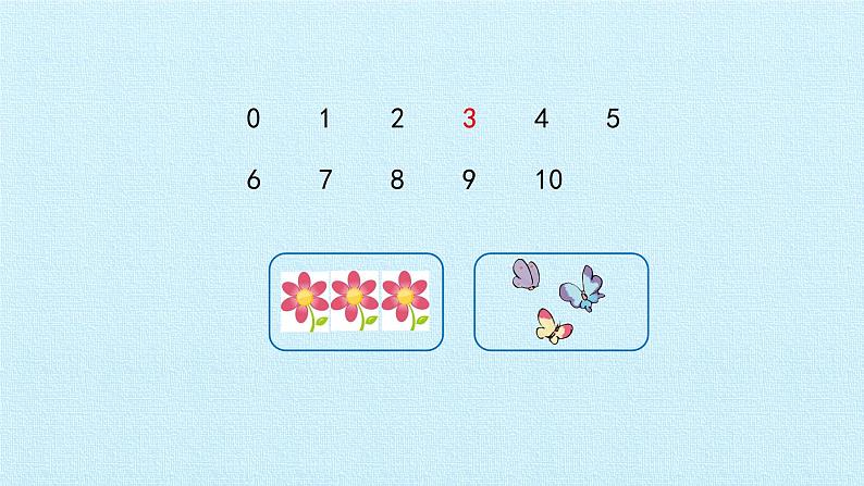 冀教版数学一年级上第二单元 《10以内数的认识》PPT课件03