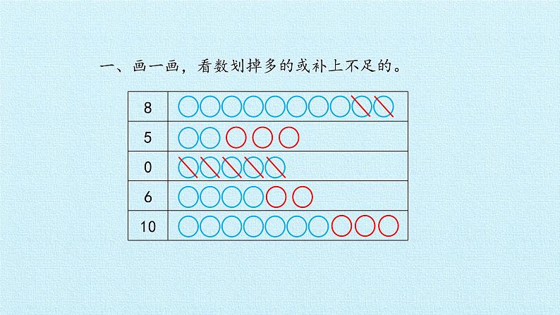 冀教版数学一年级上第二单元 《10以内数的认识》PPT课件07