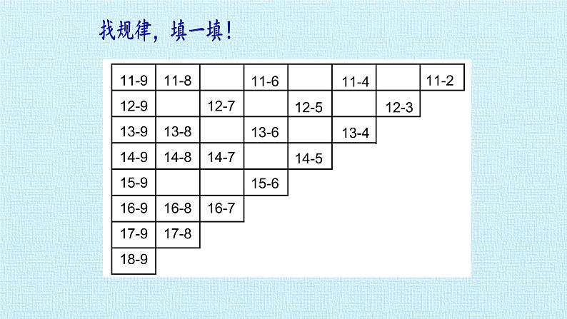 西师大数学一年级上第六单元  20以内的退位减法《单元综合与测试》PPT课件04