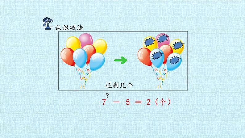 苏教版一年级数学上第八单元《10以内的加法和减法》 ppt课件第4页