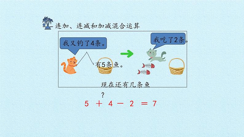 苏教版一年级数学上第八单元《10以内的加法和减法》 ppt课件第6页