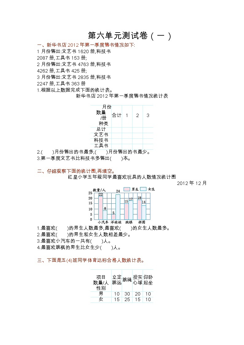 苏教版数学五（上）第六单元测试卷01