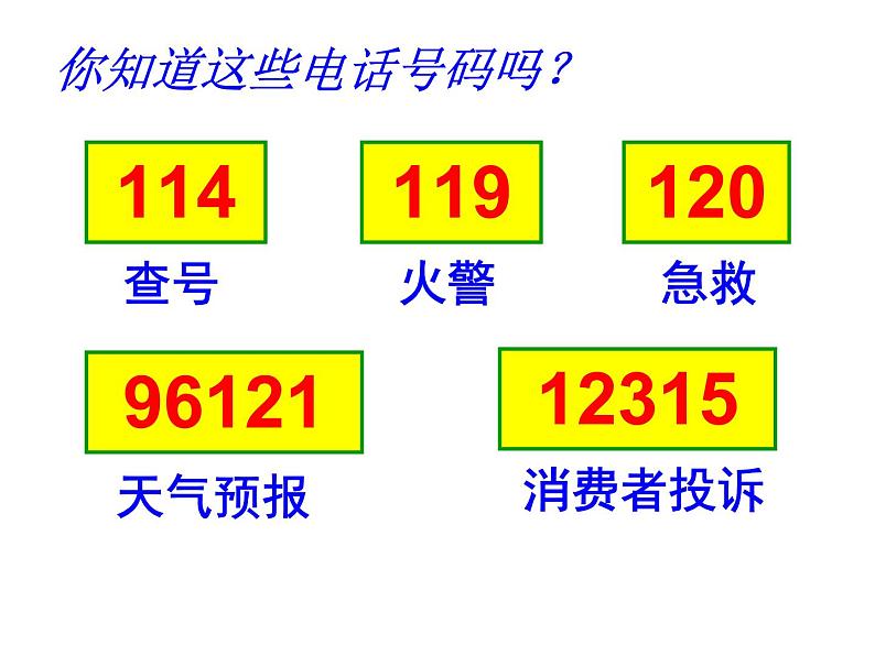 1.4数字编码PPT课件第5页