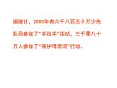 1.2万以上数的写法及大小比较PPT课件
